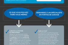 3 composantes indispensables pour une porte de garage silencieuse