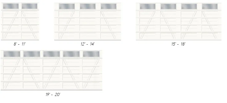 Layouts Configuration A, Cœur 2 lattes