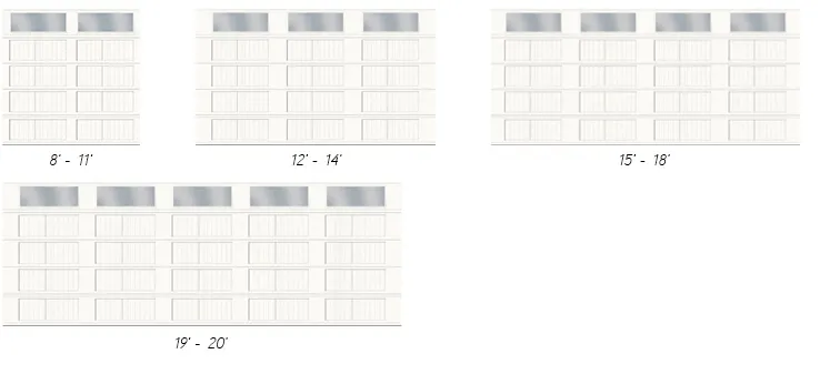 Layouts Configuration I-1, Cœur rainuré