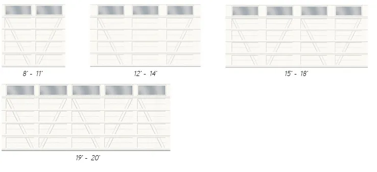 Layouts Configuration V, Cœur 2 lattes