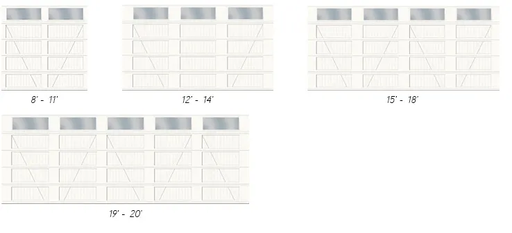 Layouts Configuration V, Cœur rainuré