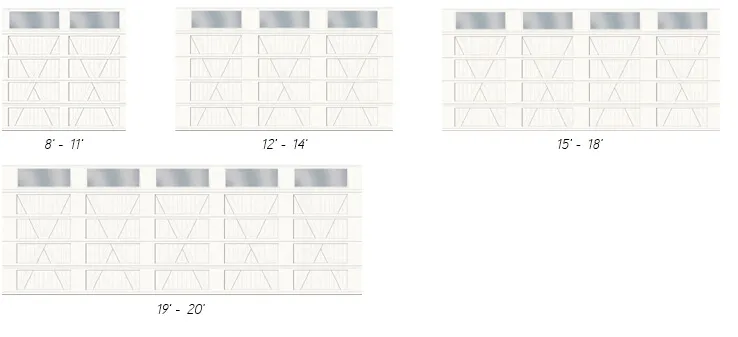 Layouts Configuration X, Cœur rainuré